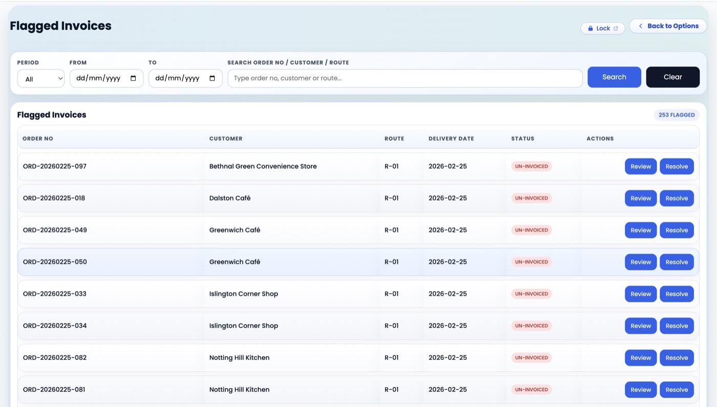 AAM Solutions ERP screen